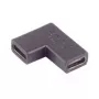 Káblový adaptér USB-C ShiverPeaks BS13-40005 čierny
