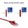 ACT červená 0,5 metra LSZH U/UTP CAT6 Datacenter Slimline patch kábel snagless s RJ45 konektormi