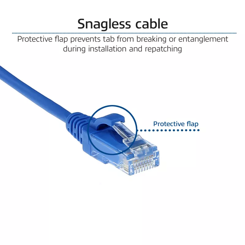 ACT modrá 1 meter LSZH U/UTP CAT6 Datacenter Slimline patch kábel s ochranou jazýčka a RJ45 konektormi