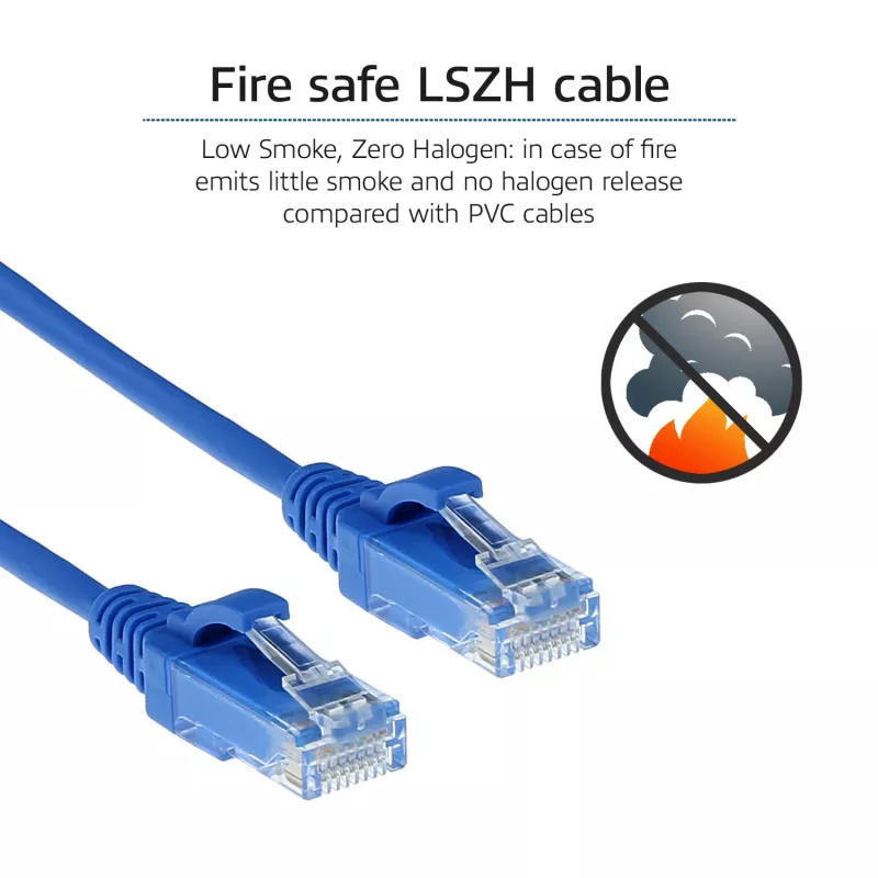 ACT modrá 2 metre LSZH U/UTP CAT6 dátové centrum Slimline patch kábel bez jazýčka s RJ45 konektormi