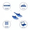 ACT modrá 3 metre LSZH U/UTP CAT6 dátové centrum Slimline patch kábel s RJ45 konektormi