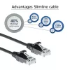 ACT čierna 2 metre LSZH U/UTP CAT6 dátové centrum Slimline patch kábel bez jazýčka s RJ45 konektormi