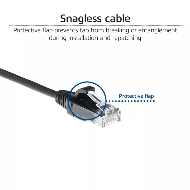 ACT čierna 2 metre LSZH U/UTP CAT6 dátové centrum Slimline patch kábel bez jazýčka s RJ45 konektormi