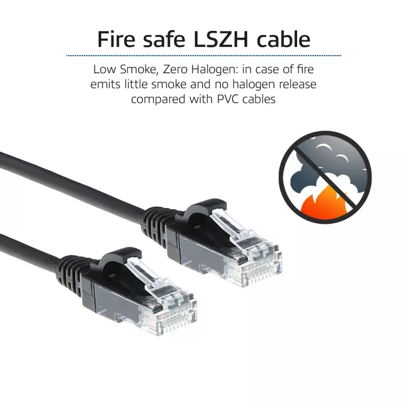 ACT čierna 2 metre LSZH U/UTP CAT6 dátové centrum Slimline patch kábel bez jazýčka s RJ45 konektormi