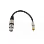 Audio kábel XLR (3-pol) RCA Omnitronic 3022075J 0,15 m čierny