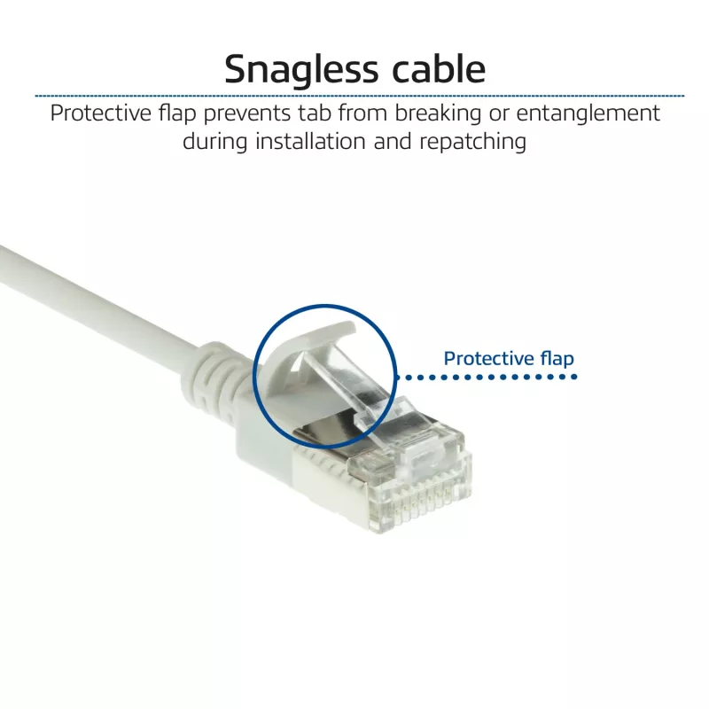 ACT sivá 0,25 metra LSZH U/FTP CAT6A dátacentrum Slimline patch kábel snagless s RJ45 konektormi