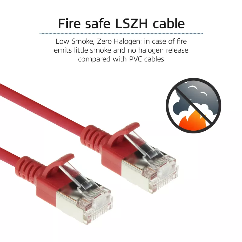 ACT červená 2 m LSZH U/FTP CAT6A dátacentrum Slimline patch kábel s RJ45 konektormi
