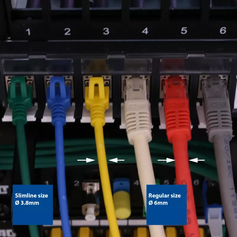 ACT červená 2 m LSZH U/FTP CAT6A dátacentrum Slimline patch kábel s RJ45 konektormi