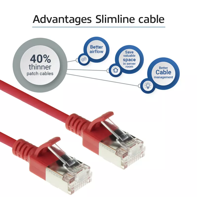 ACT červená 3 metre LSZH U/FTP CAT6A dátacentrum Slimline patch kábel bez zaistenej západky s RJ45 konektormi