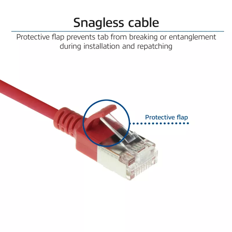 ACT červená 5 metrov LSZH U/FTP CAT6A dátacentrum Slimline patch kábel s RJ45 konektormi bez zaistenej západky