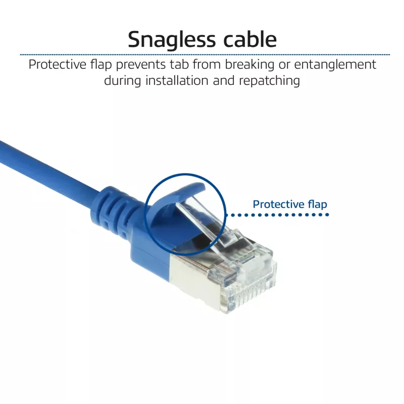 ACT modrá 2-metrová LSZH U/FTP CAT6A dátacentrum Slimline patch kábel s ochranou západky a RJ45 konektormi