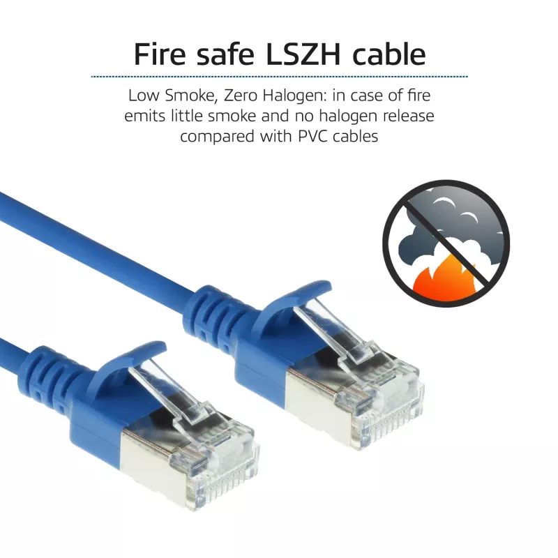 ACT modrá 2-metrová LSZH U/FTP CAT6A dátacentrum Slimline patch kábel s ochranou západky a RJ45 konektormi