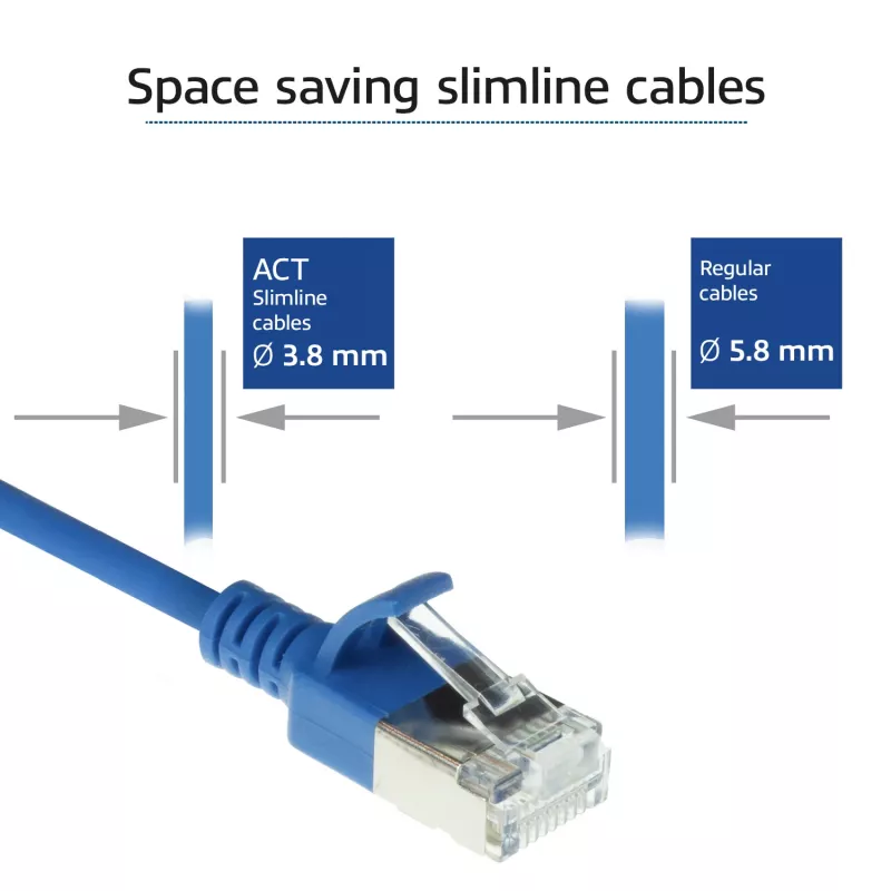 ACT modrá 0,25 metra LSZH U/FTP CAT6A dátacentrum Slimline patch kábel s RJ45 konektormi