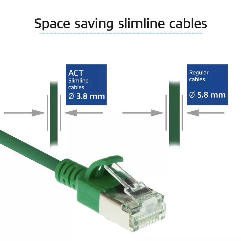 ACT zelená 0,5 m LSZH U/FTP CAT6A dátacentrum Slimline patch kábel snagless s RJ45 konektormi