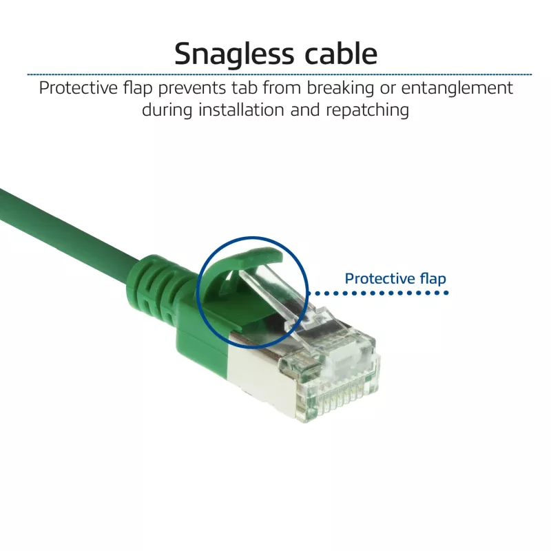 ACT zelená 0,5 m LSZH U/FTP CAT6A dátacentrum Slimline patch kábel snagless s RJ45 konektormi