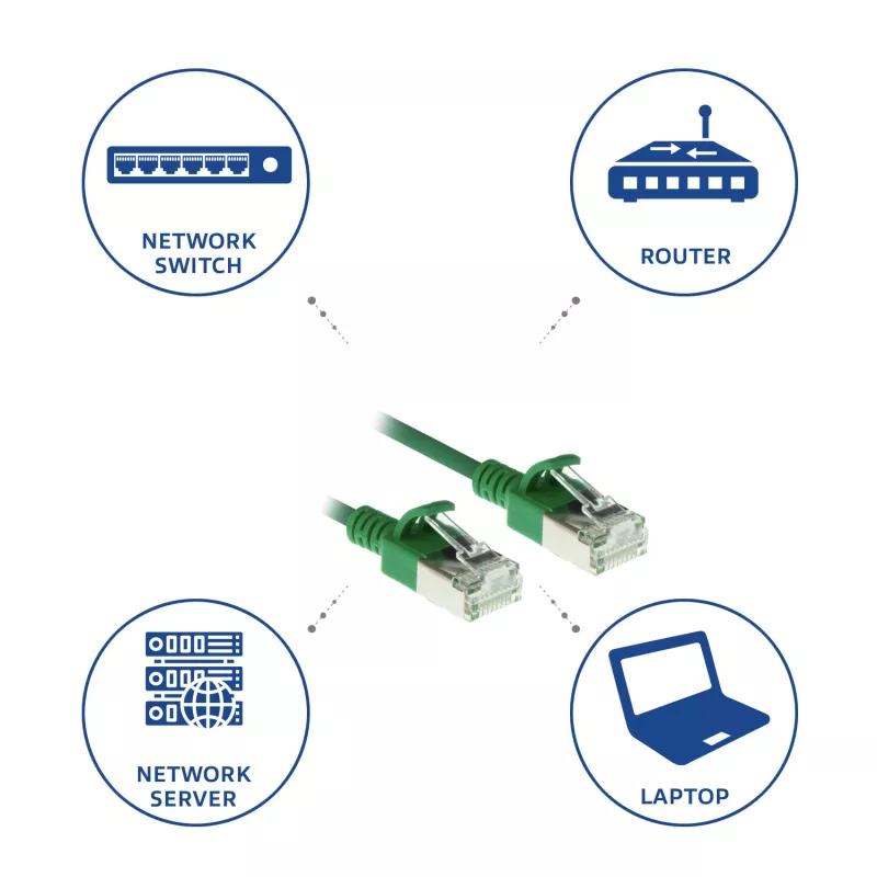 ACT zelená 0,5 m LSZH U/FTP CAT6A dátacentrum Slimline patch kábel snagless s RJ45 konektormi