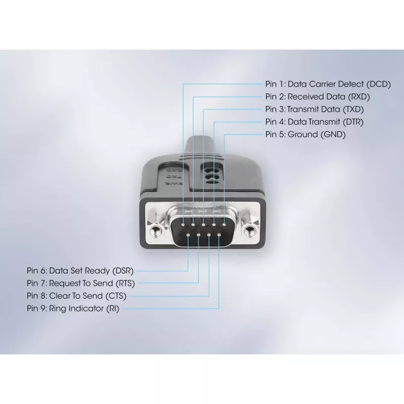 Manhattan USB-C na sériový konvertorový kábel, 1 m, konektor samec na konektor samec, sériový/RS232/COM/DB9, čip Prolific PL2303GT, čierny kábel, trojročná záruka