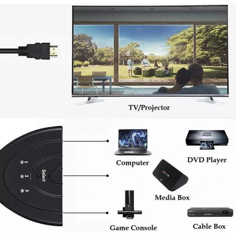 Techly IDATA HDMI-3F30 video prepínač