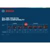 Bosch GLL 18V-120-33 CG zelený líniový laser 1x4,0 Ah (mpn 0601065100)
