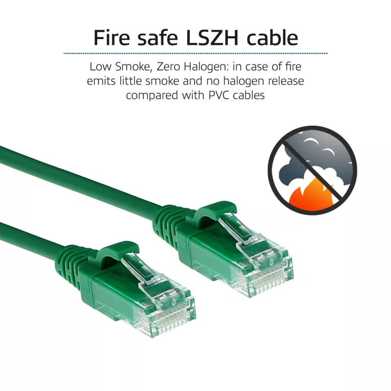 ACT zelená 0,5 metra LSZH U/UTP CAT6 Slimline patch kábel, bez zaisťovacej západky, RJ45 konektor