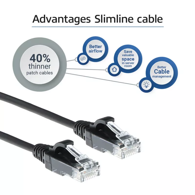 ACT čierny 10 metrov LSZH U/UTP CAT6 Datacenter Slimline patch kábel s ochranou proti zámku a RJ45 konektormi