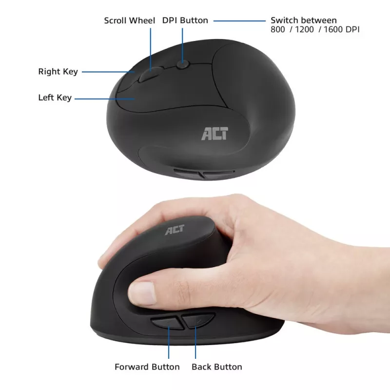 ACT bezdrôtová ergonomická myš 1600 DPI RF bezdrôtová