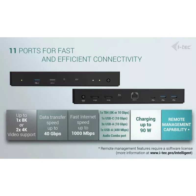 i-tec Thunderbolt 4 Intelligent Dual Display dokovacia stanica + Power Delivery 90 W