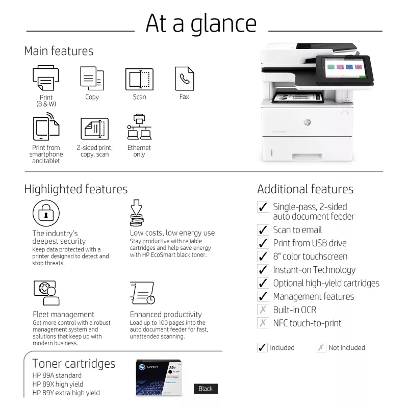 Multifunkčná tlačiareň HP LaserJet Enterprise MFP M528f, laserová, monochromatická