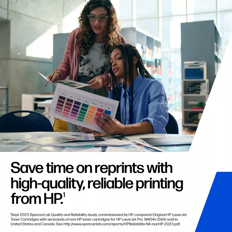 HP LaserJet Tray 2 Roller Kit 527H2A 50g Spoľahlivé podávanie papiera