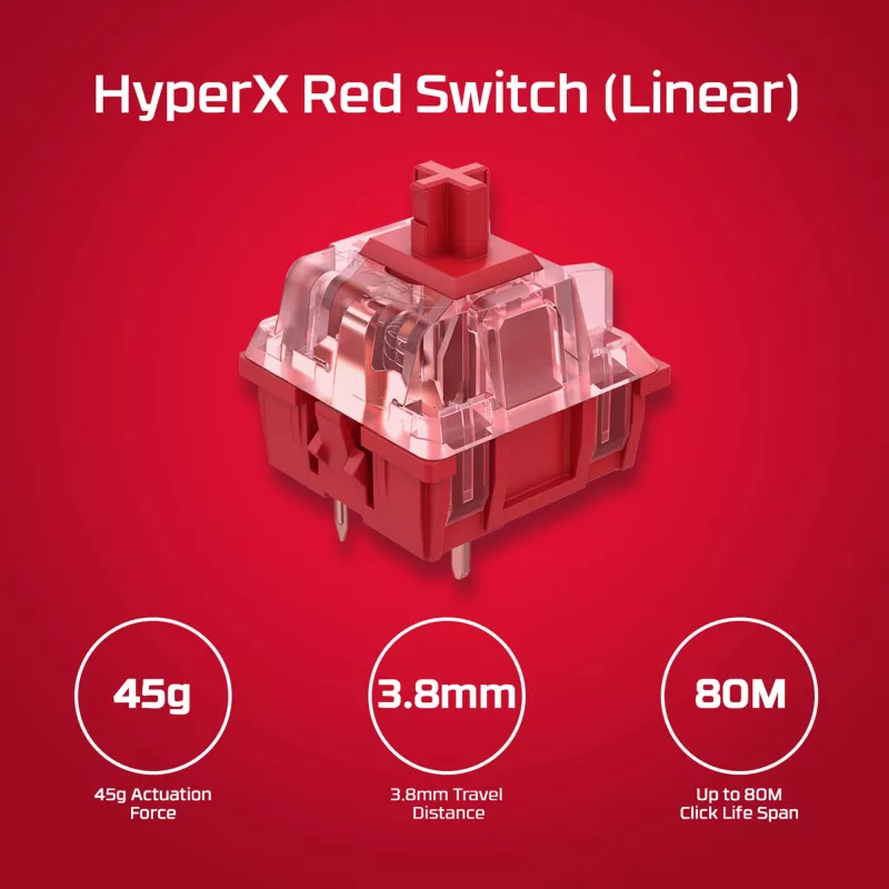 HyperX Alloy Origins PBT HX Blue – mechanická herná klávesnica