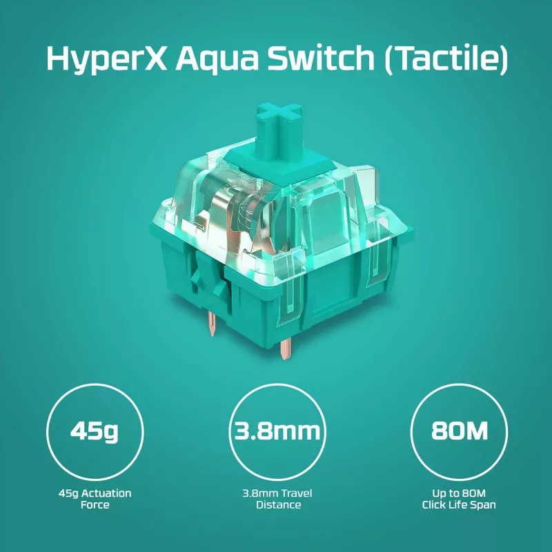 HyperX Alloy Origins Core PBT HX Aqua – mechanická herná klávesnica