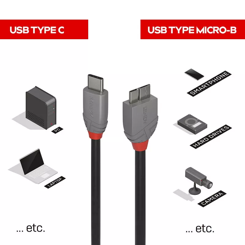 Lindy 1m kábel USB 3.2 typ C na Micro-B, Anthra Line, 1 m, USB C, Micro-USB B, USB 3.2 Gen 1 (3.1 Gen 1), čierny