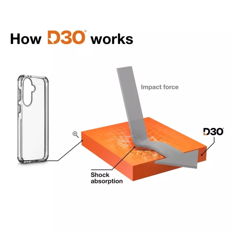 Puzdro na mobil HAMA 00080333 transparentné — ochranné TPU puzdro pre smartfón
