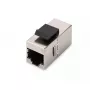 ShiverPeaks S/CONN 75005-MS Cat 5 RJ45 Modulárna spojka, plne kovovo tienená