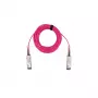 BlueOptics InfiniBand/optický AOC kábel QSFP56–QSFP56 7 m (ružová)