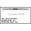 Sada stavebných kociek Cobi Rafale C 551 dielov model COBl-5901
