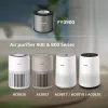 Philips čistička vzduchu 900 a 800 série, filter do čističky vzduchu, HEPA, 99,97%, box