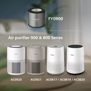 Philips čistička vzduchu 900 a 800 série, filter do čističky vzduchu, HEPA, 99,97%, box