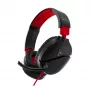 Over-Ear stereo herná headset Turtle Recon 70 — čierna, káblová stereo, ovládacie prvky na jednej mušli