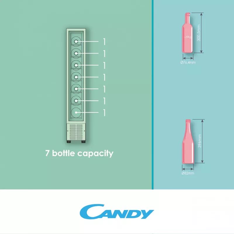 Candy DiVino CCVB 15/1 vstavaná vinotéka čierna 7 fliaš