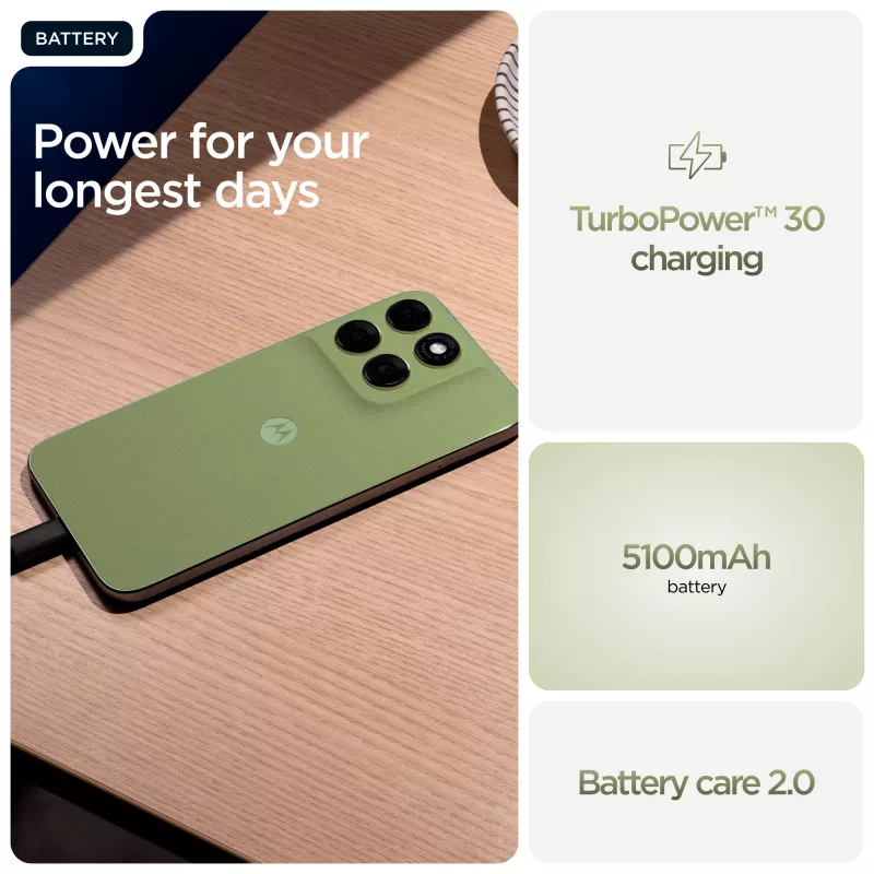 Motorola moto g67 17,3 cm (6,8 inch) Hybrid Dual SIM Android 16.0 5G USB Type-C 4 GB 256 GB 5200 mAh zelená
