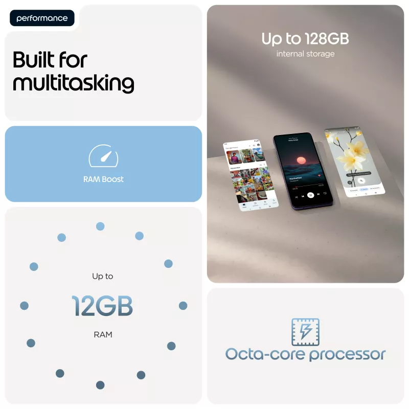Motorola moto g17 17,1 cm (6,72