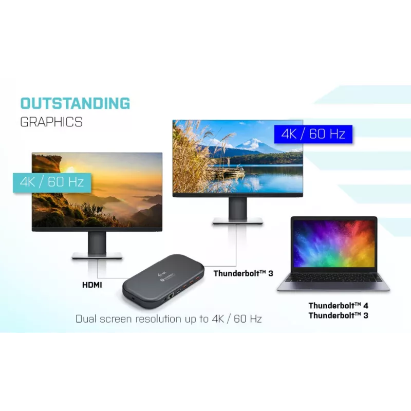 i-tec Thunderbolt 3/USB-C Dual-4K dokovacia stanica + kábel USB-C na DisplayPort (1,5 m) + napájanie 60 W