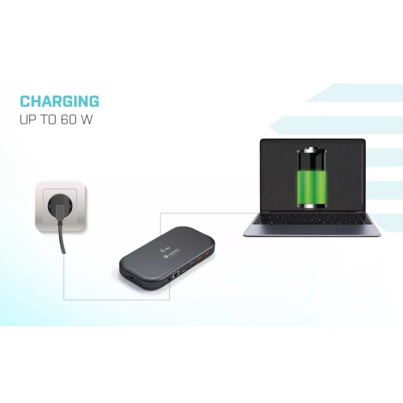 i-tec Thunderbolt 3/USB-C Dual-4K dokovacia stanica + kábel USB-C na DisplayPort (1,5 m) + napájanie 60 W