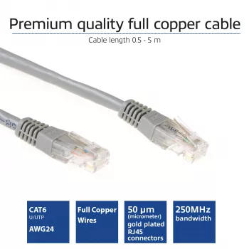 ACT sivý 30 m U/UTP CAT6 patch kábel s RJ45 konektormi