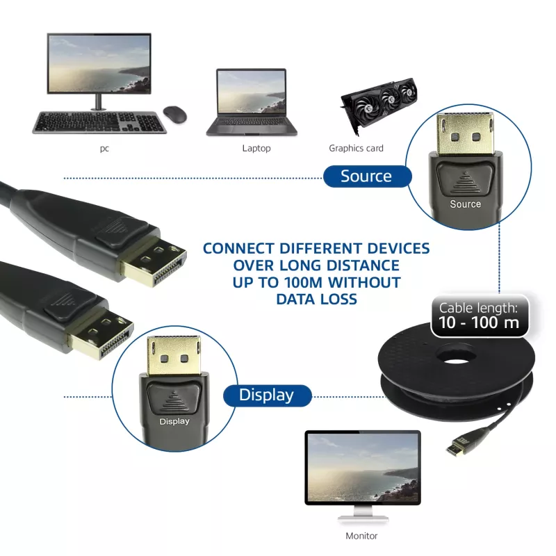ACT 10 metrov DisplayPort aktívny optický kábel DisplayPort konektor - DisplayPort konektor