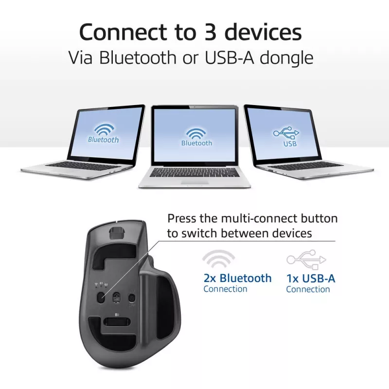 ACT AC5147 bezdrôtová myš, Bluetooth/USB, tichý klik, 4800 DPI, sivá