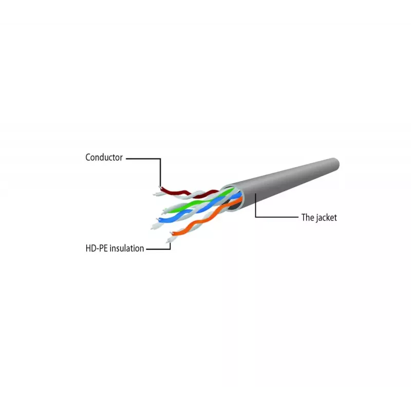 Sieťový kábel Gembird PP6U-1.5M/BK RJ-45 Cat6 1,5m čierny
