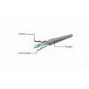 Patch kábel GEMBIRD PP6U-CU-0.5M RJ45 Cat.6 0,5m sivý