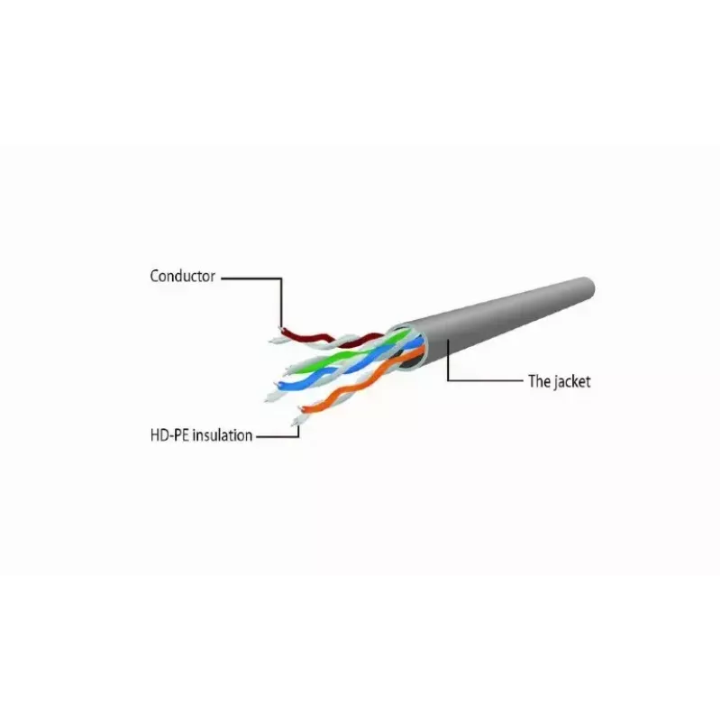 Patch kábel GEMBIRD PP6U-CU-0.5M RJ45 Cat.6 0,5m sivý